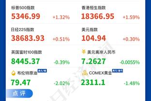 齐尔克泽7球2助成本赛季意甲参与进球最多的00后 拜仁有回购条款